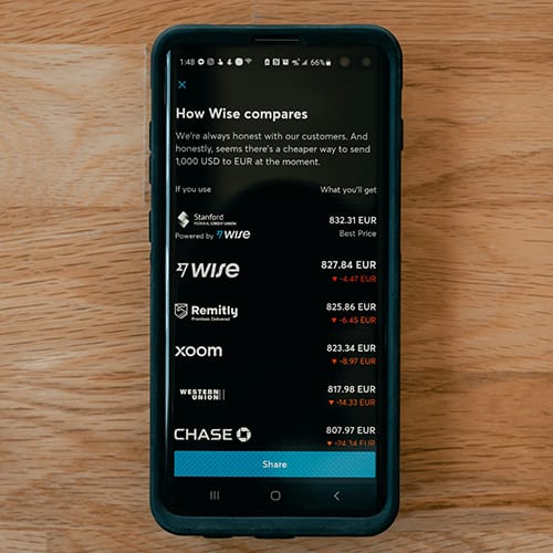 The Psychology of Crypto Trading: Emotions and Decision Making